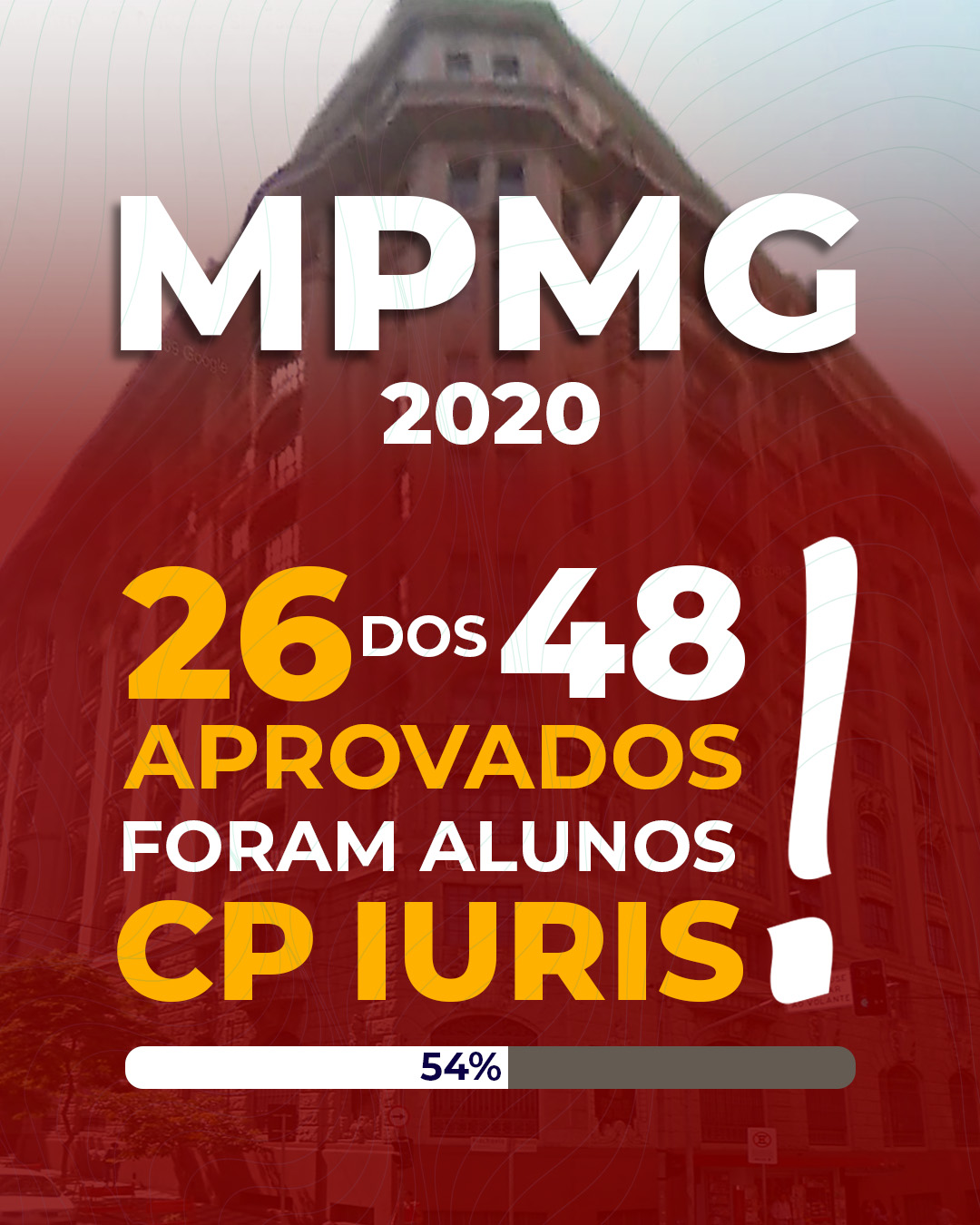 MPMG - 2020
