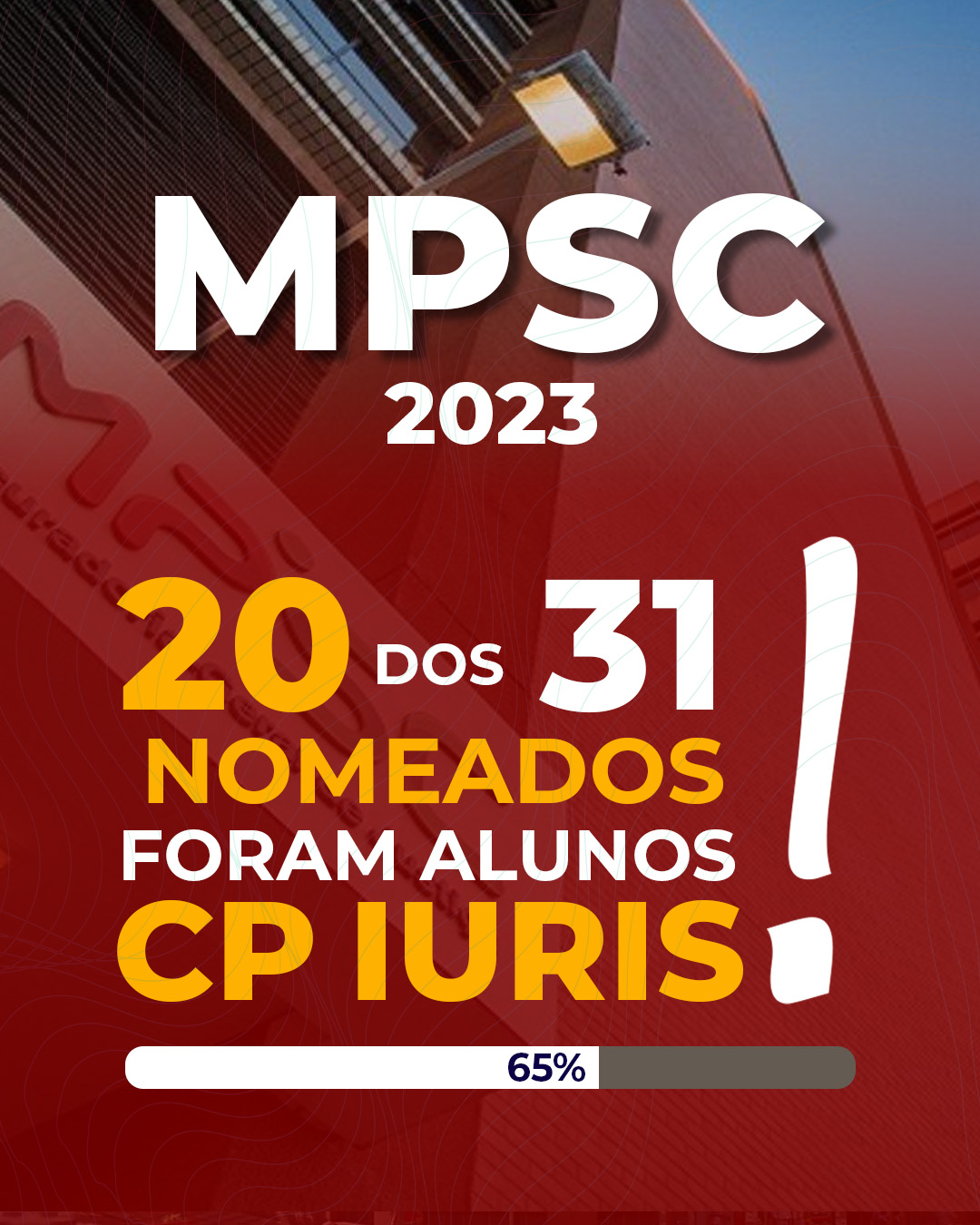 MPSC - 2023 - nomeados