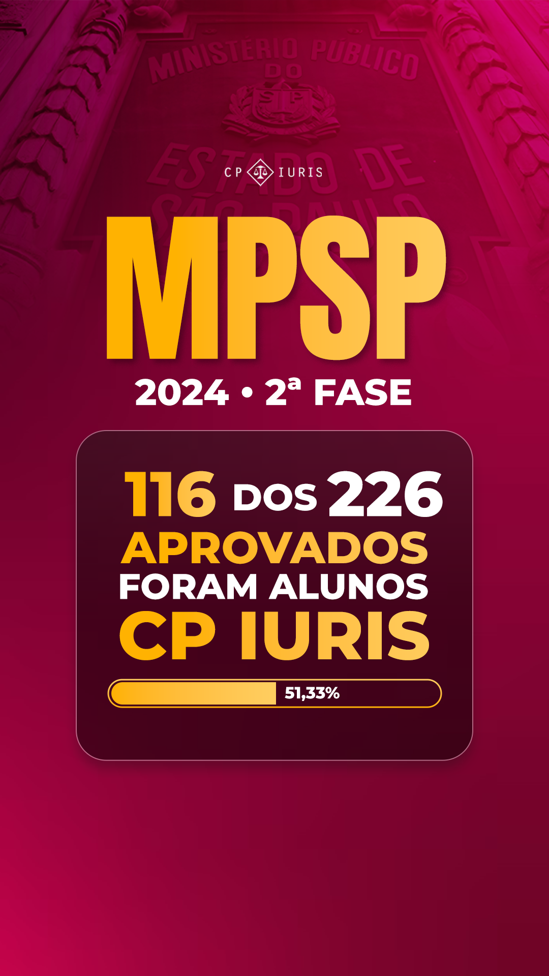 MPSP APROVADOS