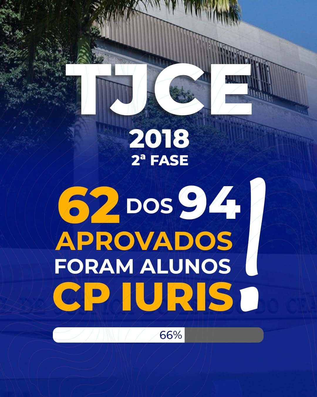 TJCE 2018 - 2 fase