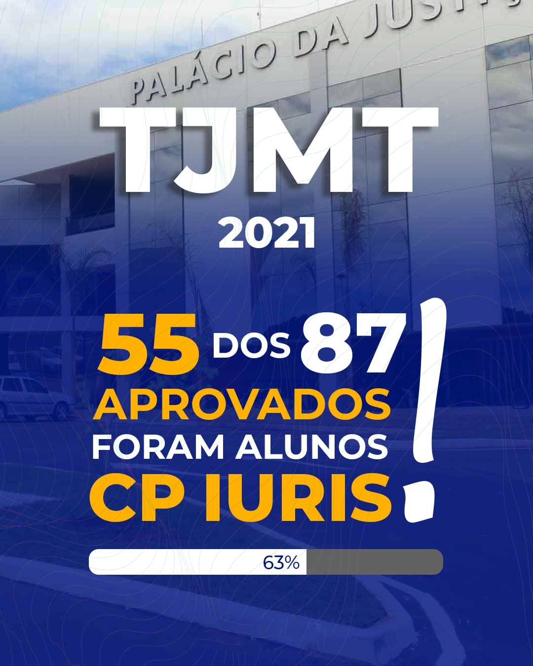 TJMT 2021