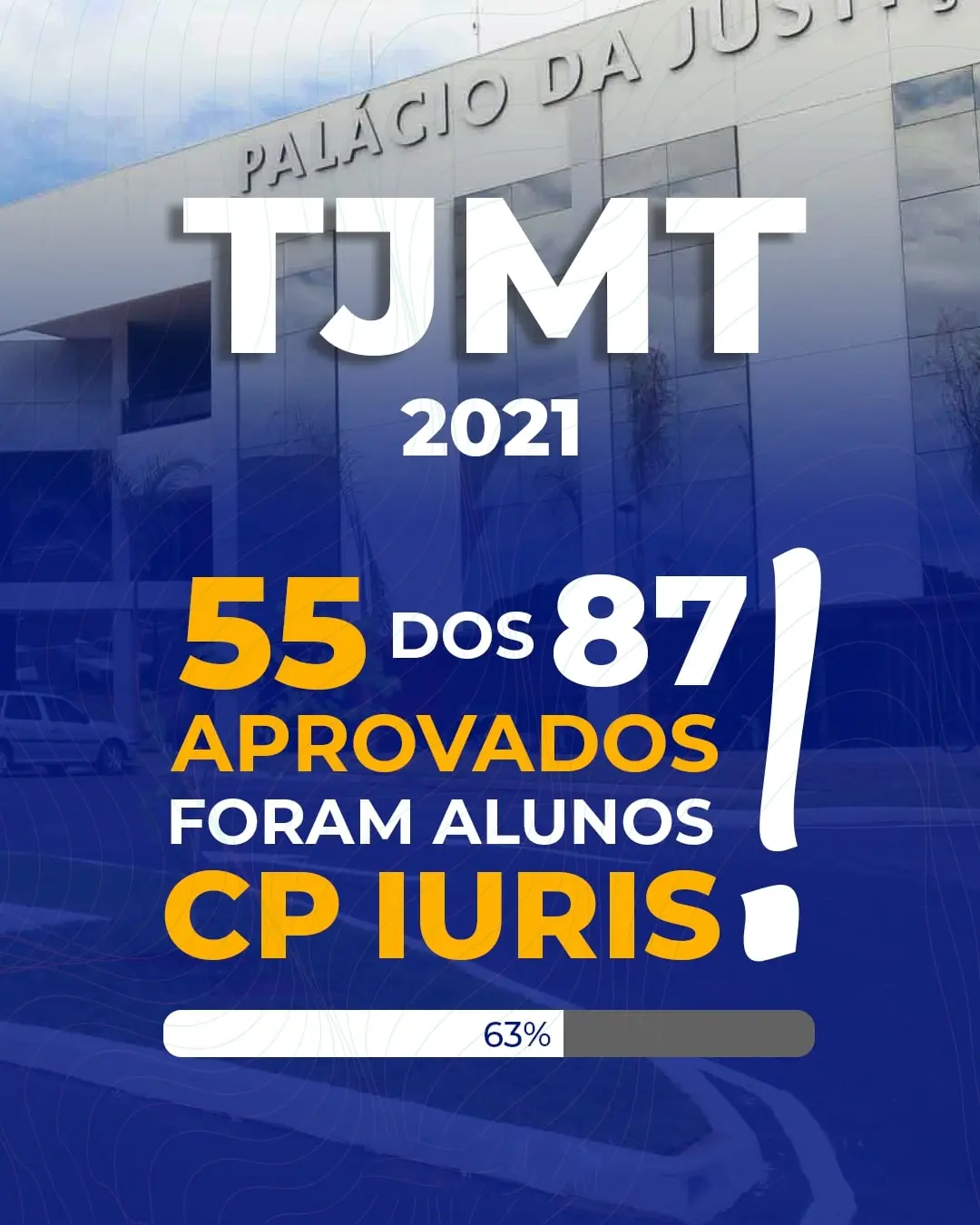 TJMT 2021